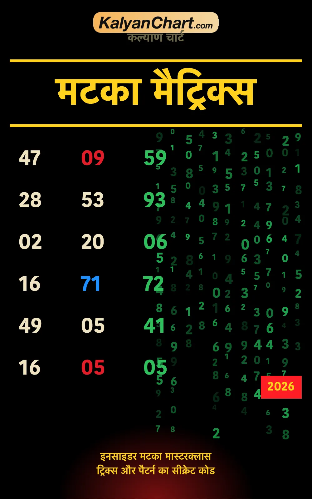 मटका मैट्रिक्स किताब का कवर