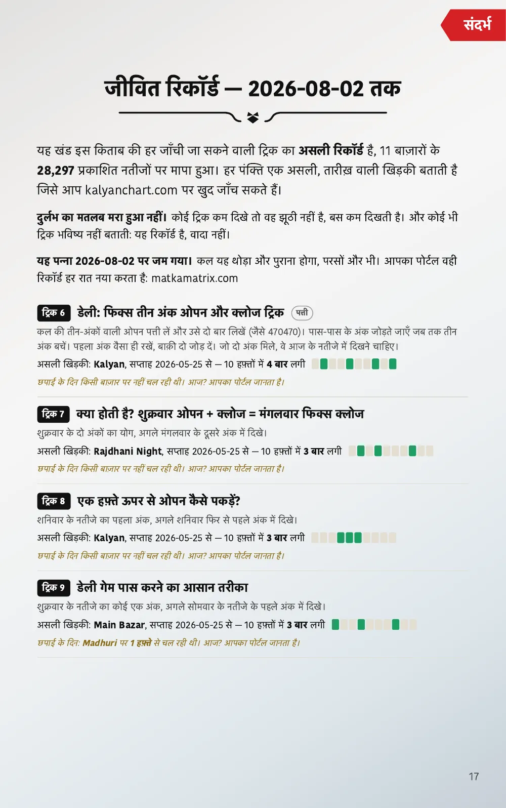 एक रिकॉर्ड पन्ना: कब-कब लगी, तारीख़ सहित